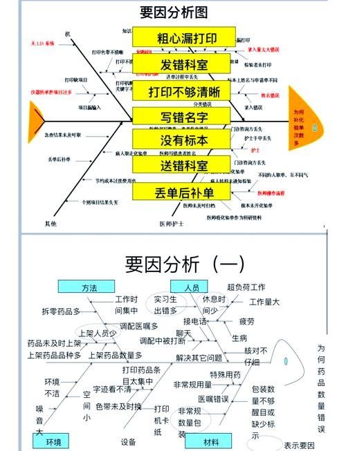 如何預防紅龍魚白點病？：龍魚得了白點病怎么辦