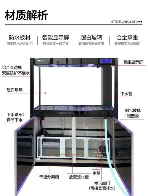森森龍魚缸有哪些型號：森森龍魚缸哪個型號性價比最高森森龍魚缸型號及其特點