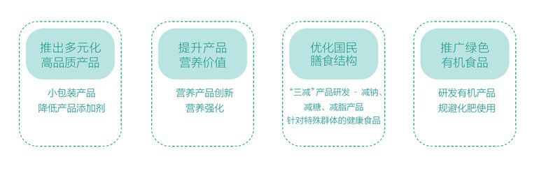 金龍魚的企業(yè)愿景是什么：金龍魚的企業(yè)愿景