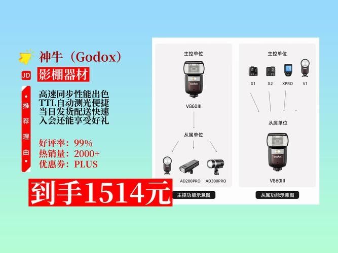 神牛V860III有哪些特點(diǎn)：神牛v860iii三代機(jī)頂閃光燈