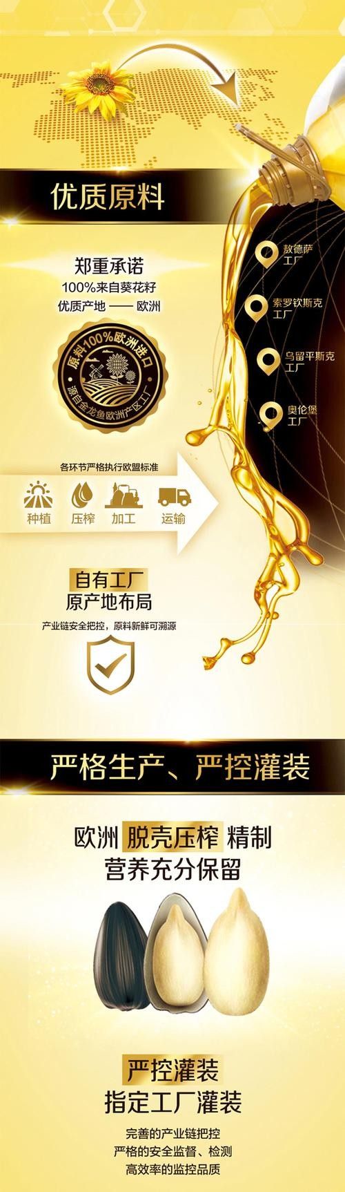 金龍魚的反式脂肪酸零添加技術是如何實現的：金龍魚0反式脂肪油是好是壞環球人生指南針