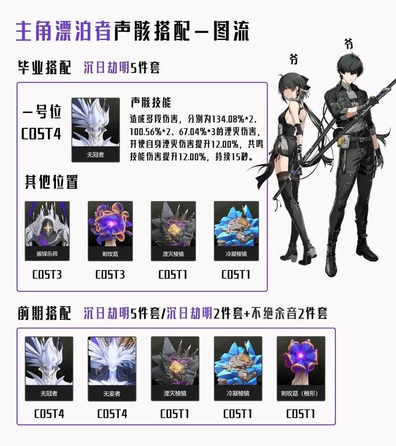 紅龍與白龍在FGO中有哪些互動：fgo紅龍與白龍的互動主要體現在他們的戰斗策略上