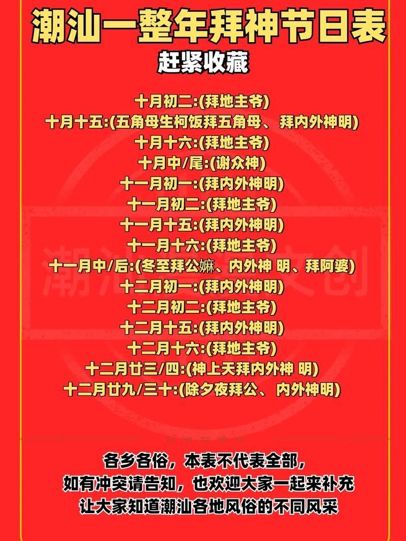 能提供幾張潮汕龍魚(yú)拜神圖片嗎：潮汕龍魚(yú)拜神