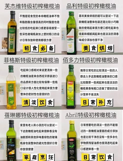 金龍魚特級初榨橄欖油的質量如何：金龍魚特級初榨橄欖油質量如何？
