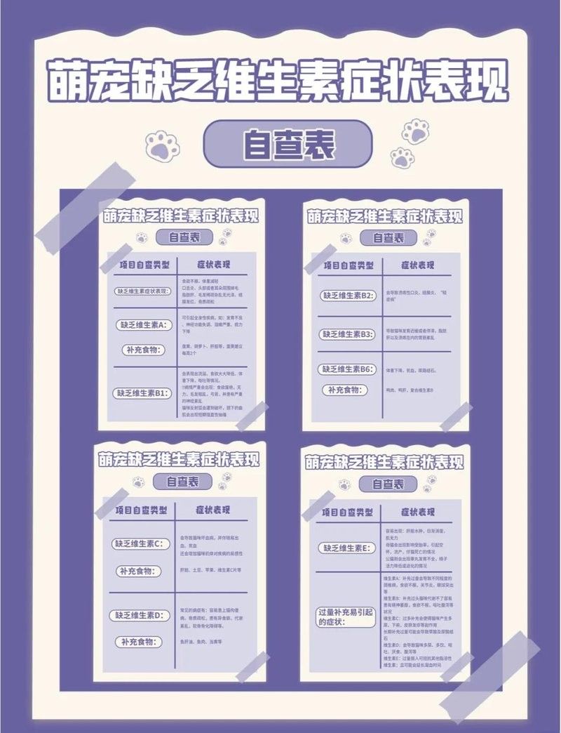 過背金龍缺乏維生素如何補充：過背金龍缺乏維生素怎么辦