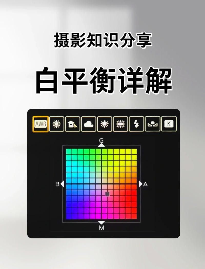 如何設置相機的白平衡：攝影基礎攝影基礎知識總結:相機白平衡六種設置