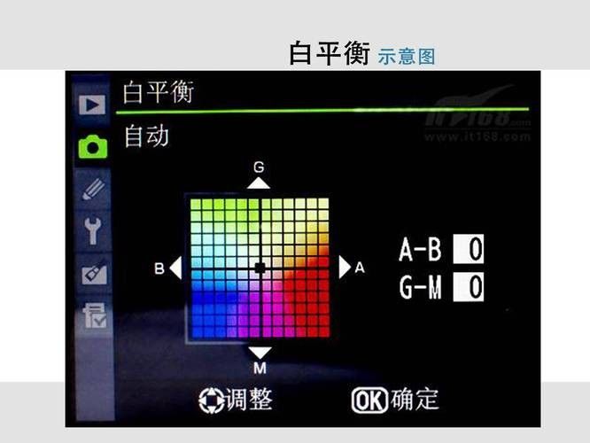 如何設置相機的白平衡：攝影基礎攝影基礎知識總結:相機白平衡六種設置