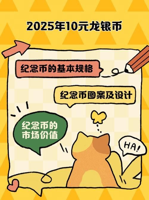 金龍幣的價格走勢如何？：2025年中國龍銀制紀(jì)念幣價格走勢分析
