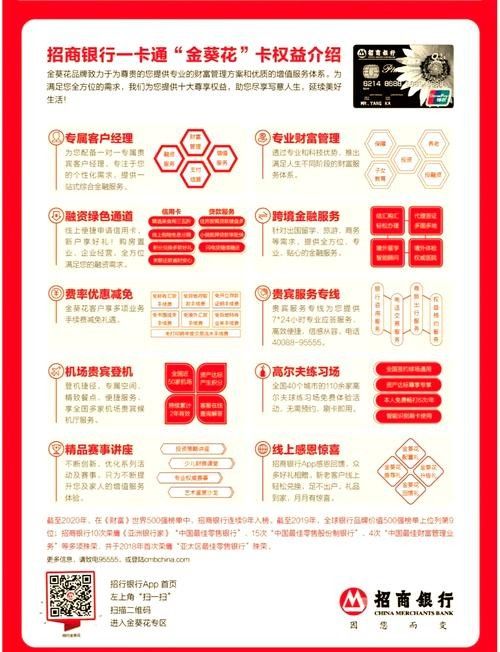金龍魚白金卡如何申請？：金龍魚白金卡申請流程