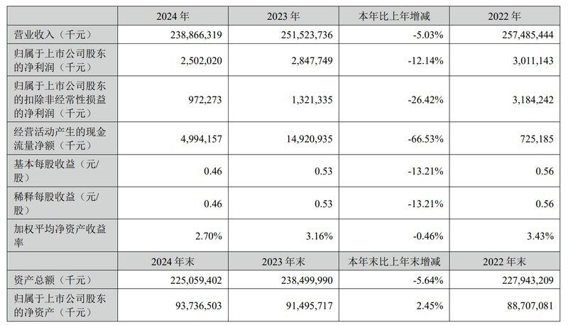 穆彥魁為何選擇加入金龍魚：穆彥魁為什么選擇加入金龍魚？