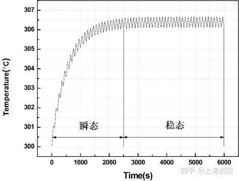 還有哪些科技檢測方法？：現代科學領域檢測方法在現代科學領域扮演著至關重要的角色 還有哪些科技檢測方法？：現代科學領域檢測方法在現代科學領域扮演著至關重要的角色 龍魚百科 第2張