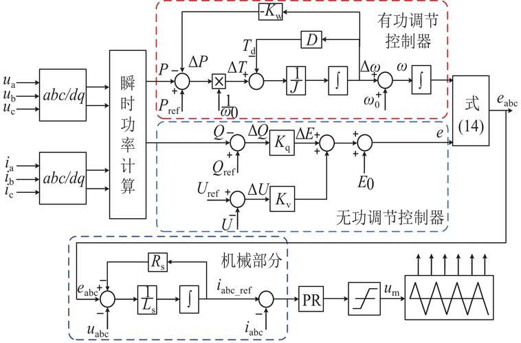 金龍魚芯片植入過程是怎樣的？：龍魚芯片植入全流程