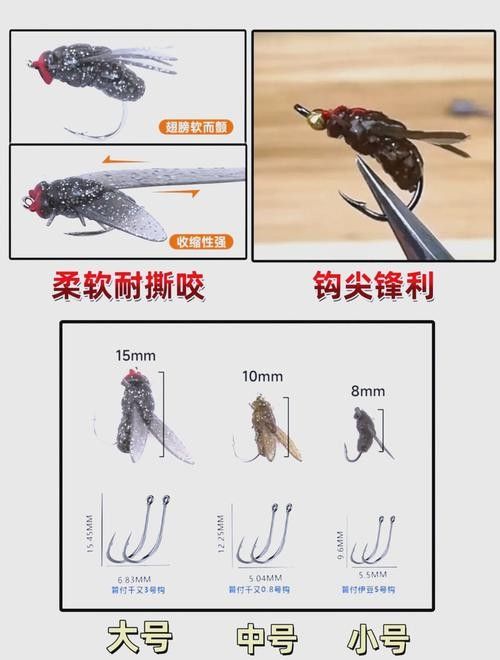 如何使用飛蠅假餌：路亞飛蠅鉤使用技巧
