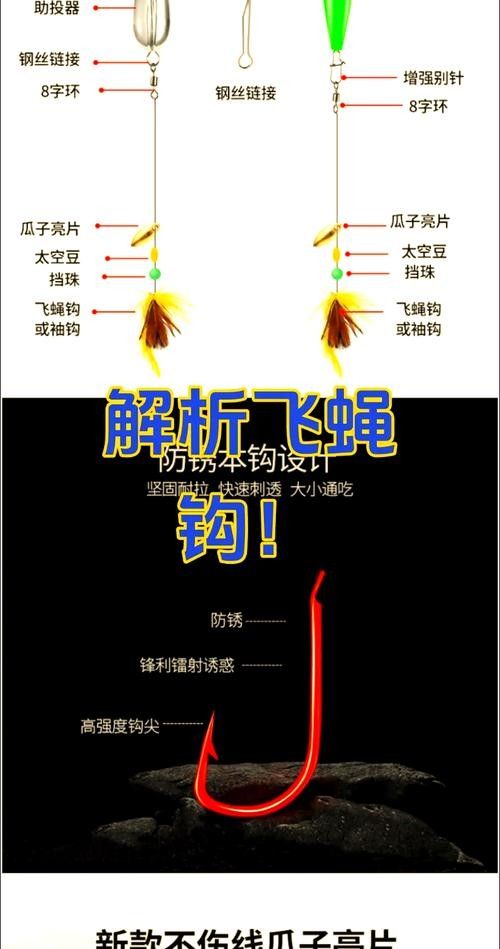 如何使用飛蠅假餌：路亞飛蠅鉤使用技巧