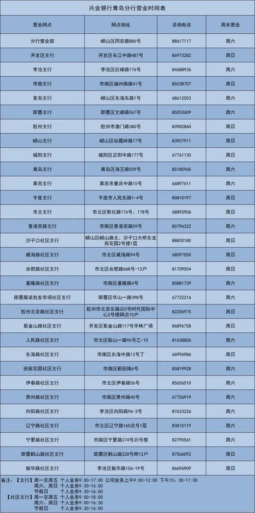 撥打客服熱線時(shí)需要注意什么？：撥打客服熱線時(shí)需要注意什么