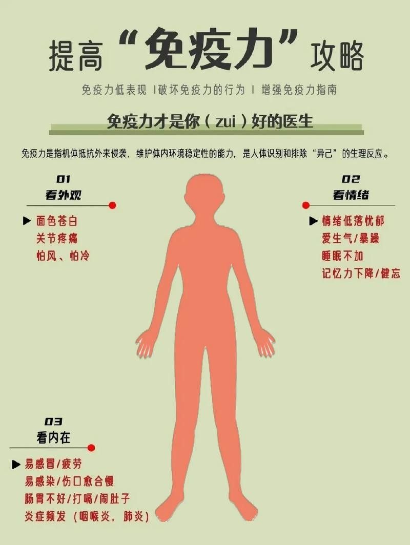 如何預(yù)防感染？：如何預(yù)防感染