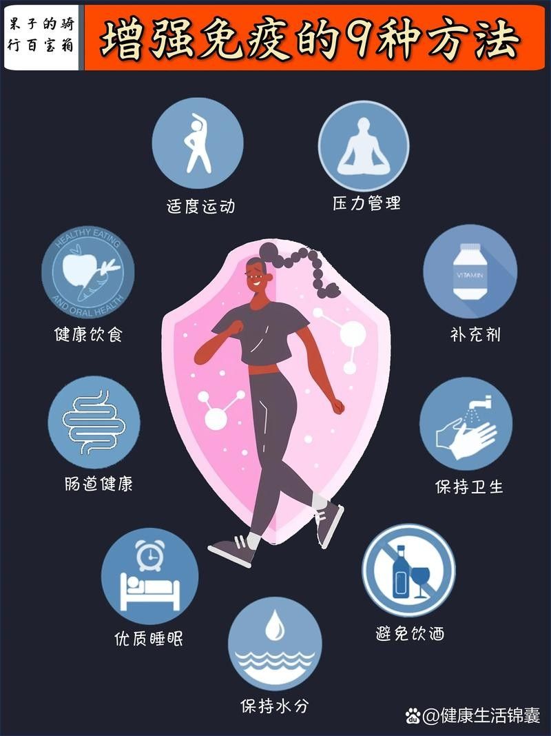 如何預(yù)防感染？：如何預(yù)防感染