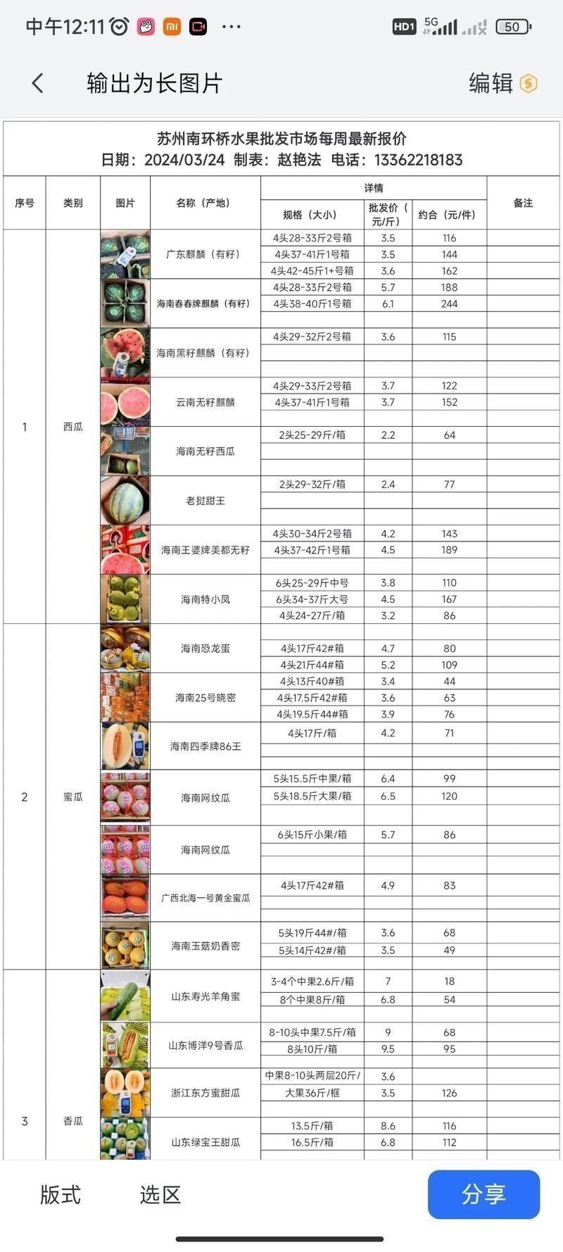 這些品種的價格差異大嗎？：不同品種的植物價格差異受多種因素影響植物價格差異及其影響因素