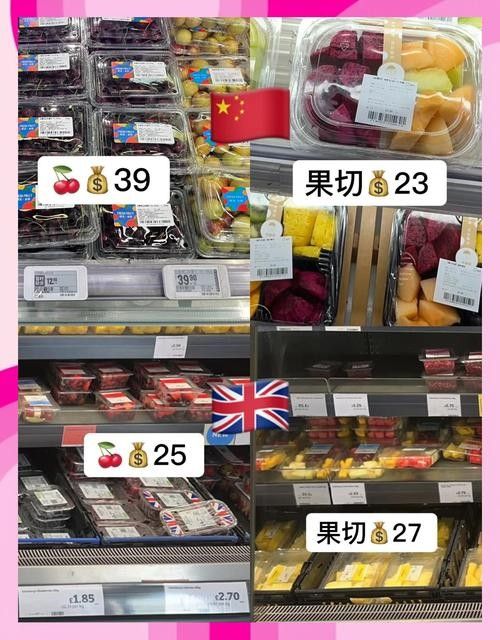 這些品種的價格差異大嗎？：不同品種的植物價格差異受多種因素影響植物價格差異及其影響因素