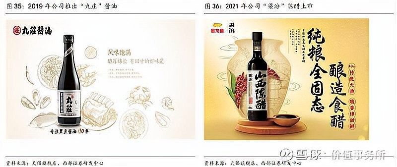 列舉更多金龍魚預(yù)制菜的競爭對手：金龍魚預(yù)制菜與競爭對手