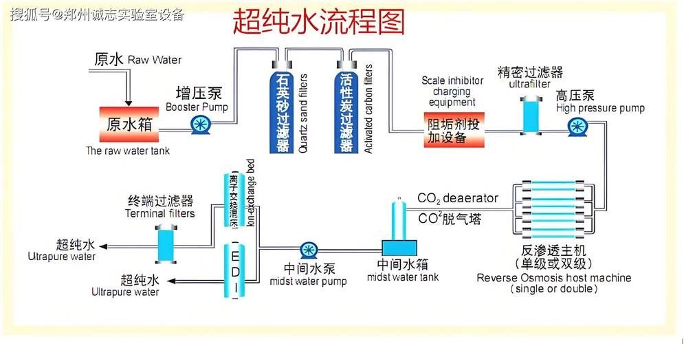 如何保持水質穩(wěn)定：養(yǎng)魚經驗分享：如何保持水質穩(wěn)定，在當今社會