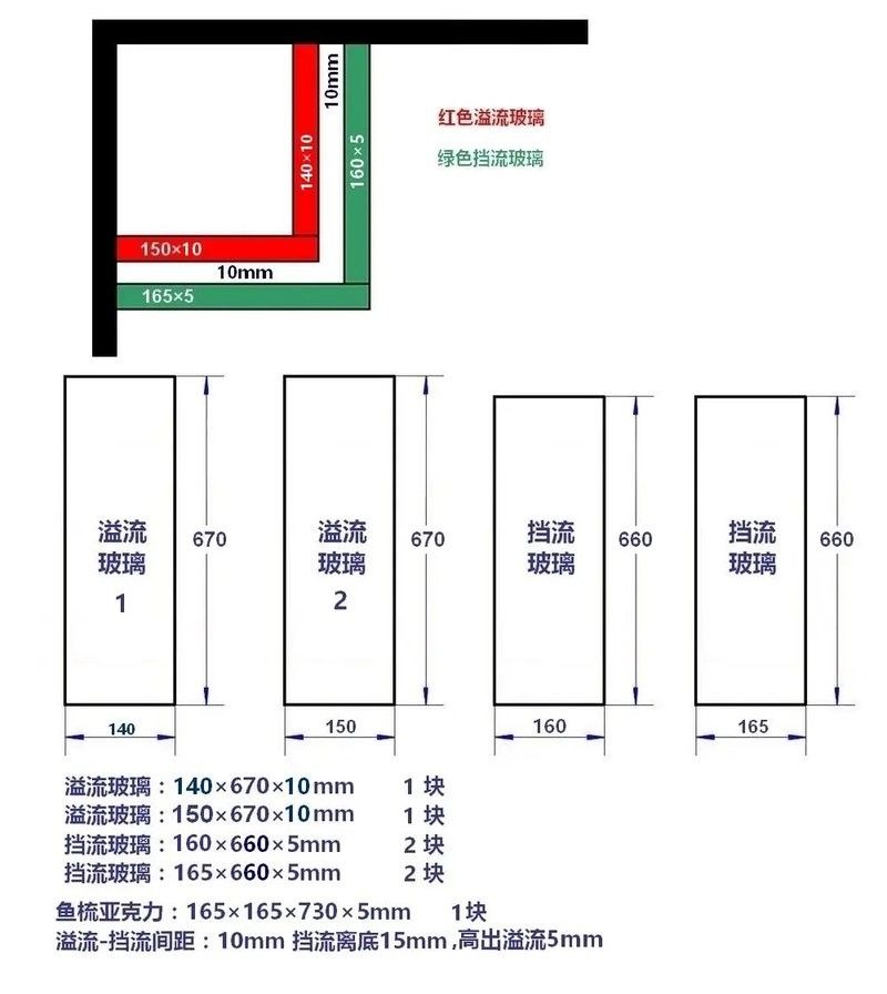 龍魚缸底濾的尺寸如何確定？：如何確定龍魚缸底濾尺寸