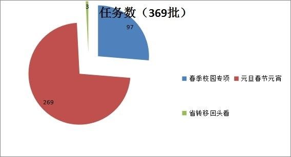 春江月的龍魚加工食品質量如何？：春江月龍魚加工食品質量分析