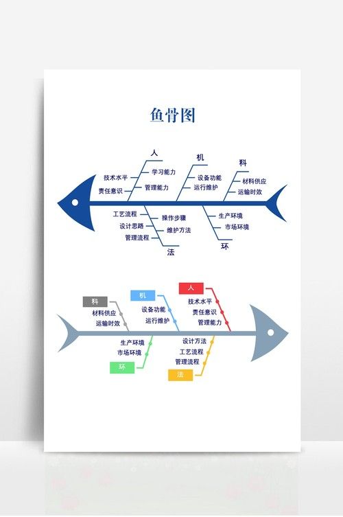 如何辨別紅龍魚漁場？：如何鑒別一個紅龍魚漁場是否專業