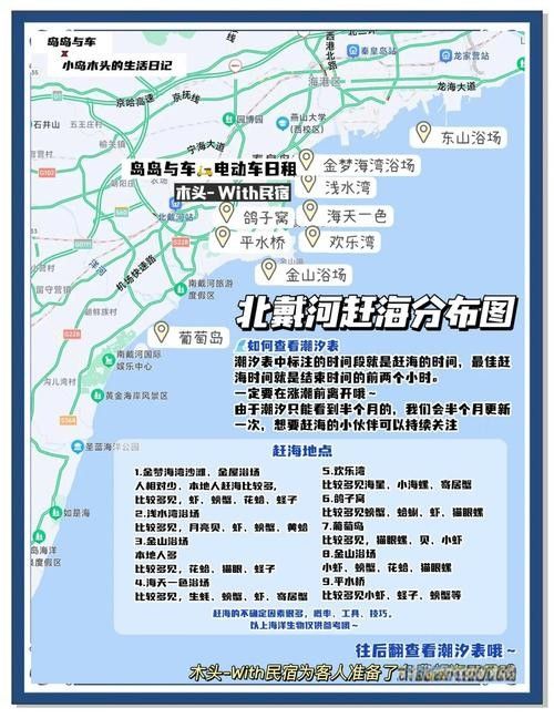 如何前往里水匯龍魚場？：北京到里水匯龍魚場自駕需要多久？
