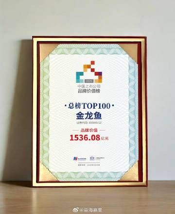 金龍魚商標價值評估：益嘉動態：金龍魚商標價值評估報告在哪里可以找到