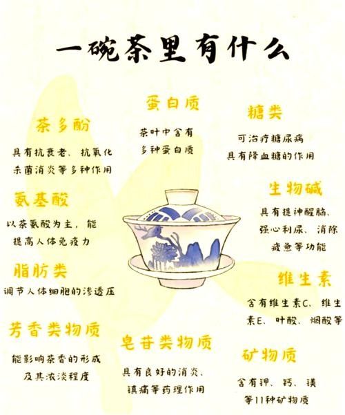 楚韻古香系列的茶飲有哪些功效：楚韻古香系列茶飲