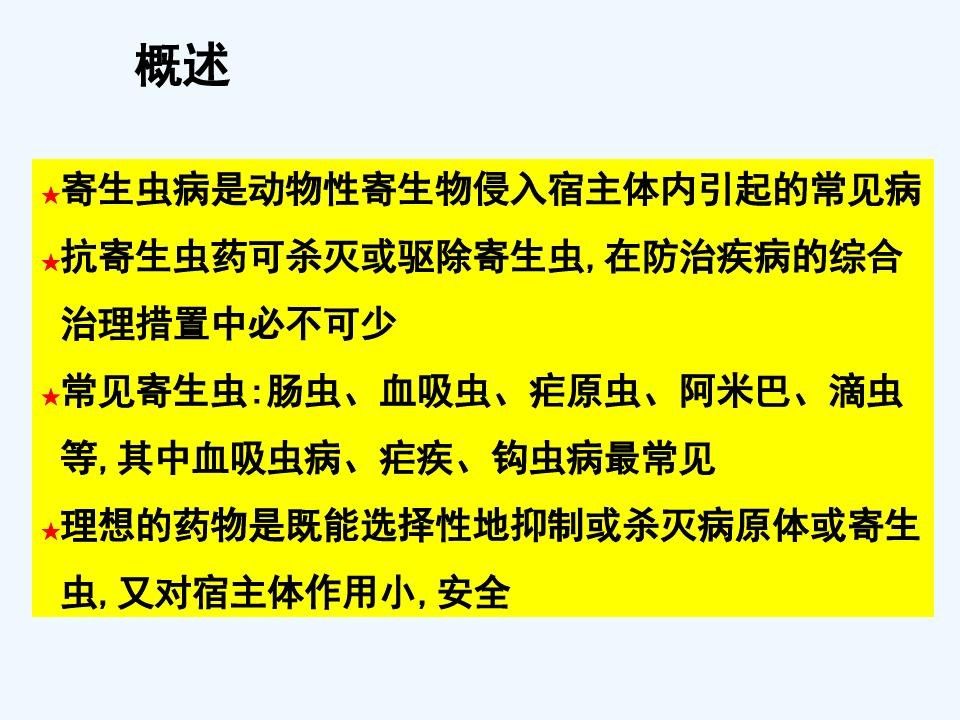 如何辨別吡喹酮真偽？：如何辨別吡喹酮的真偽