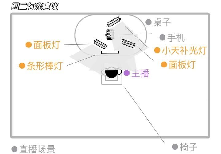 智能遮光系統(tǒng)如何設(shè)置？：車載智能遮陽(yáng)簾好用嗎