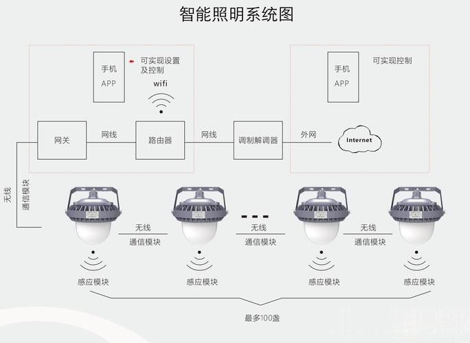 智能遮光系統(tǒng)如何設(shè)置？：車載智能遮陽(yáng)簾好用嗎