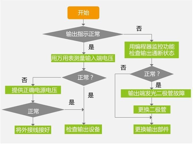 智能遮光系統(tǒng)如何設(shè)置？：車載智能遮陽(yáng)簾好用嗎