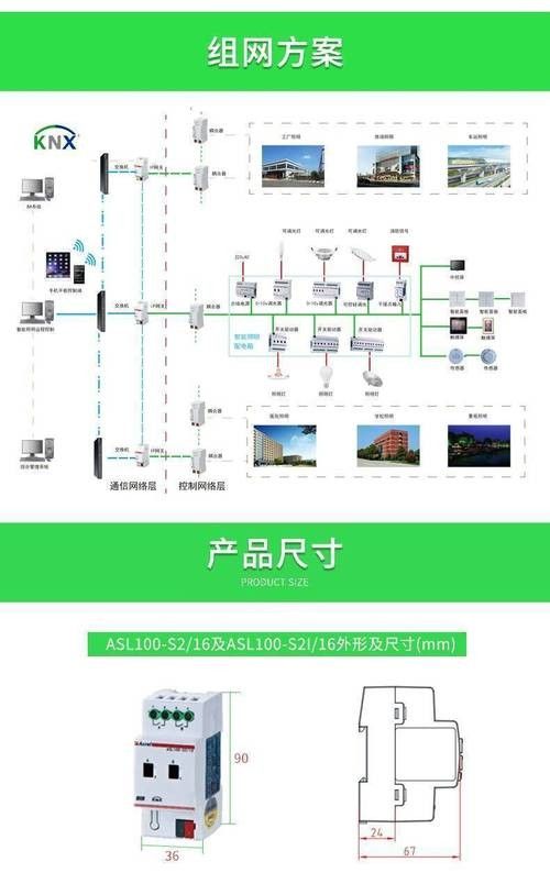 智能遮光系統(tǒng)如何設(shè)置？：車載智能遮陽(yáng)簾好用嗎