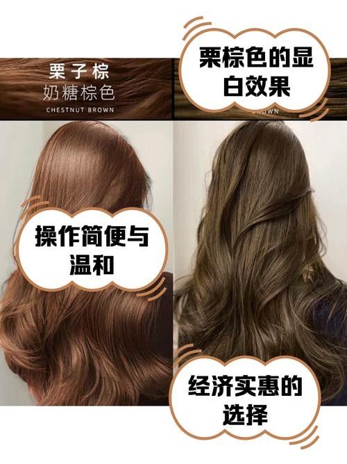 如何選擇適合的發色？：你最適合什么顏色的頭發