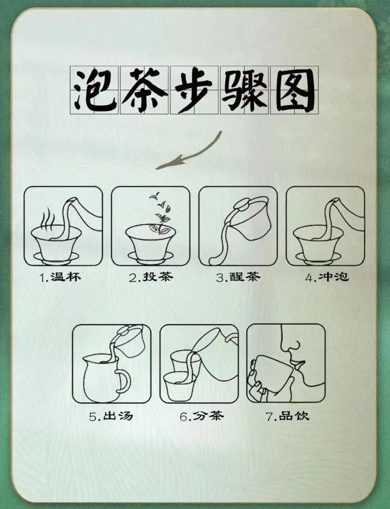 如何沖泡金龍系列茶葉？：沖泡金龍系列茶葉的基本步驟
