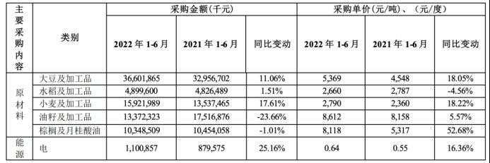 金龍魚養殖技術對價格影響大嗎：金龍魚養殖技術對價格的影響