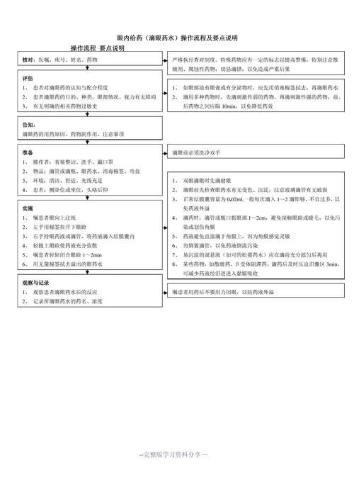 如何預(yù)防金龍魚蒙眼病？（龍魚蒙眼怎么辦）
