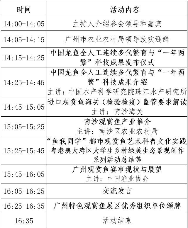 還有哪些龍魚比賽在廣州舉辦（廣州龍魚比賽的歷史）