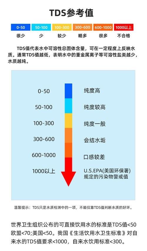如何判斷魚缸是否適合養龍魚（如何判斷魚缸是否適合養龍魚生長，最全攻略） 如何判斷魚缸是否適合養龍魚（如何判斷魚缸是否適合養龍魚生長，最全攻略） 龍魚百科 第4張