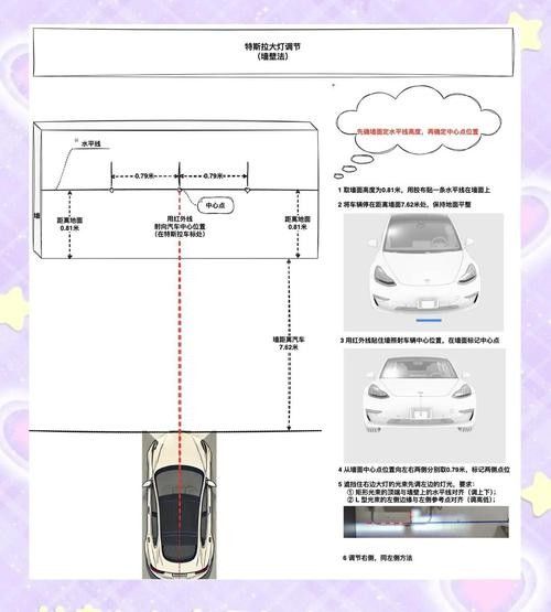 如何調整燈光強度（如何調整汽車燈光強度）