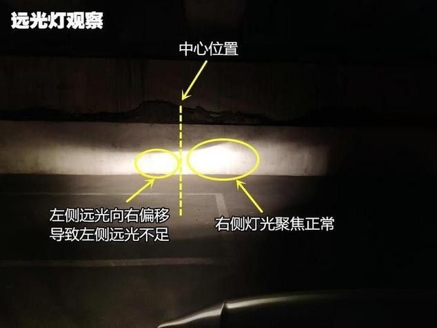 如何調整燈光強度（如何調整汽車燈光強度）