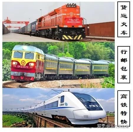 哪種運輸方式最適合長途運輸？（運輸方式的選擇）