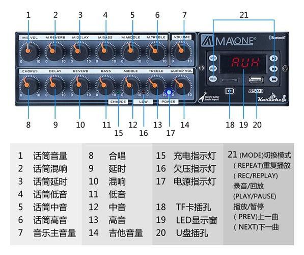 曼龍GT-608有哪些功能？（曼龍gt-608是一款高性能的摩托車）