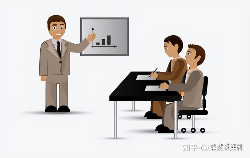加盟后是否提供培訓支持（加盟后是否提供培訓支持，加盟后是否有線上培訓支持）