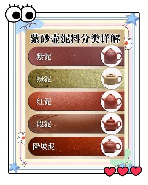 哪種底砂最適合新手？（哪種底砂最適合新手）