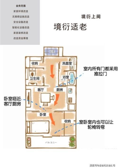 如何設置隔離與遮蔽物？（如何設置隔離與遮蔽物）