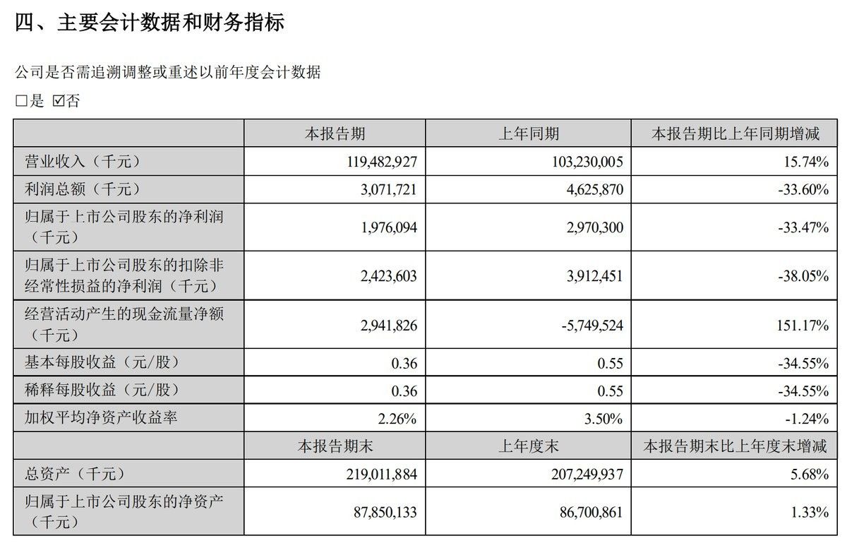 金龍魚價格差異為何如此大（追夢旅程金龍魚多少錢一個金龍魚暗房映畫志金龍魚什么價格多少錢）